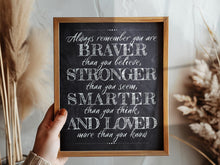 Always Remember You Are Braver Than You Believe Stronger Than You Seem Smarter Than You Think Sign Graduation Party Decorations PRINTABLE