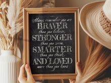 Always Remember You Are Braver Than You Believe Stronger Than You Seem Smarter Than You Think Sign Graduation Party Decorations PRINTABLE
