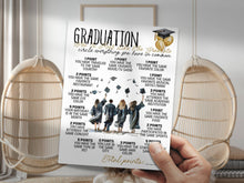 Graduation Who Is Most Like The Graduate Game Printable College Graduation Party