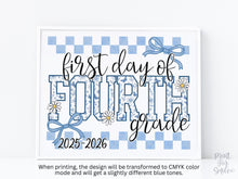 First Day Of 4th Grade Sign Toile PRINTABLE, Fourth Grade Sign, Gingham School Sign, Photo Prop, Daisy Cute Elegant Coquette Whimsical